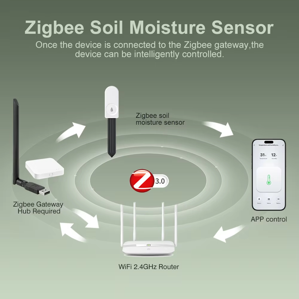 Multi‑function Zigbee Soil Tes - Smart Garden Watering ulasan dan harga