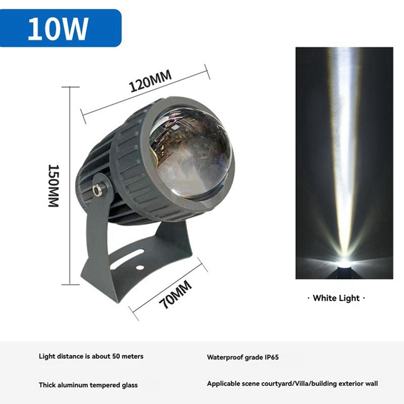 Outdoor LED Garden Wall Spotli - Smart Garden Lamp ulasan dan harga