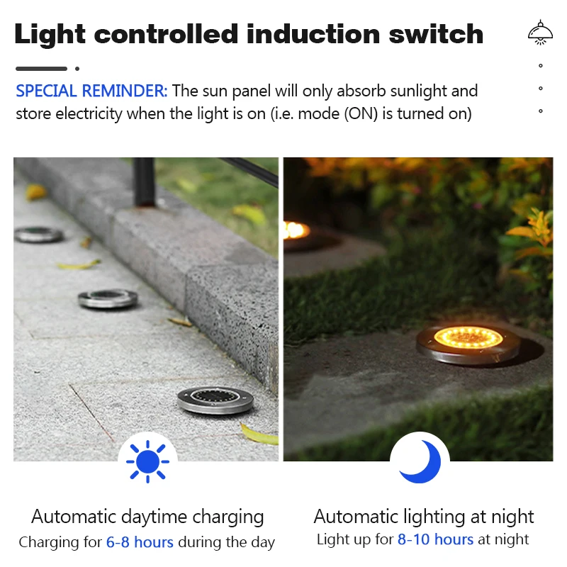 8/20LED Outdoor Solar Disc Lig - Smart Garden Solar ulasan dan harga